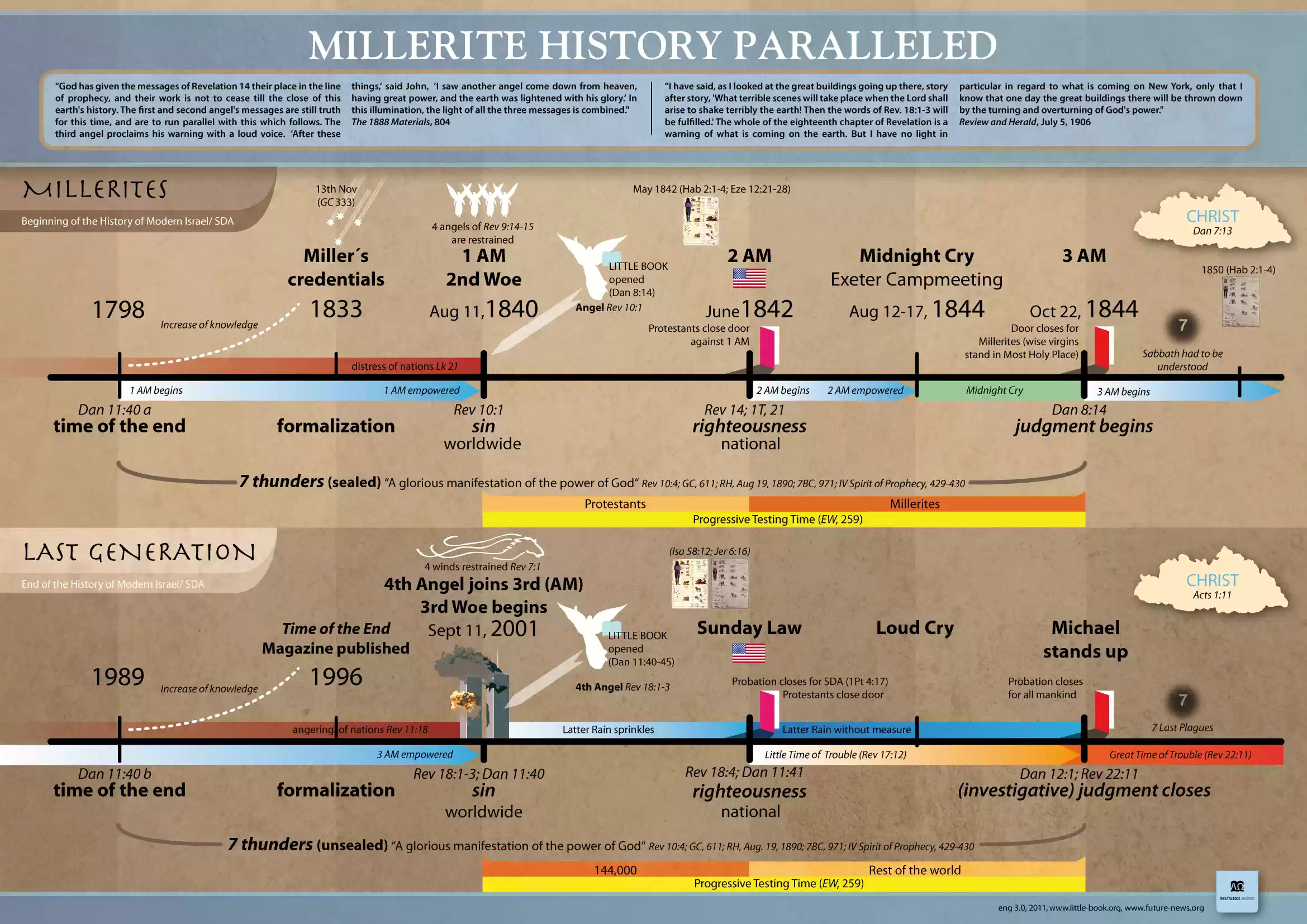 millerite_parallel_eng-3.0